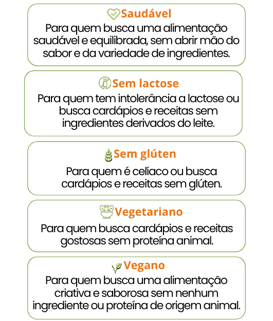 5 perfis alimentares